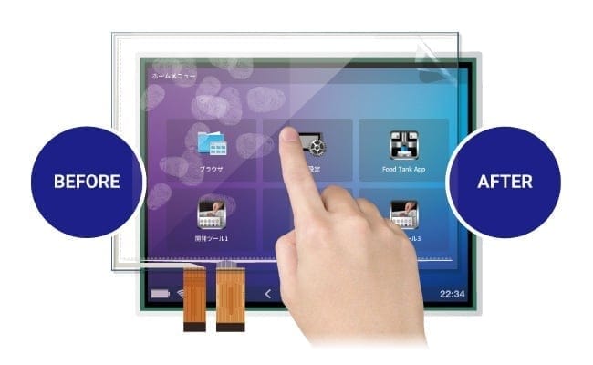 防指紋フィルム