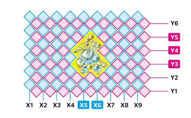 DMC「独自開発コントローラ」による水対策