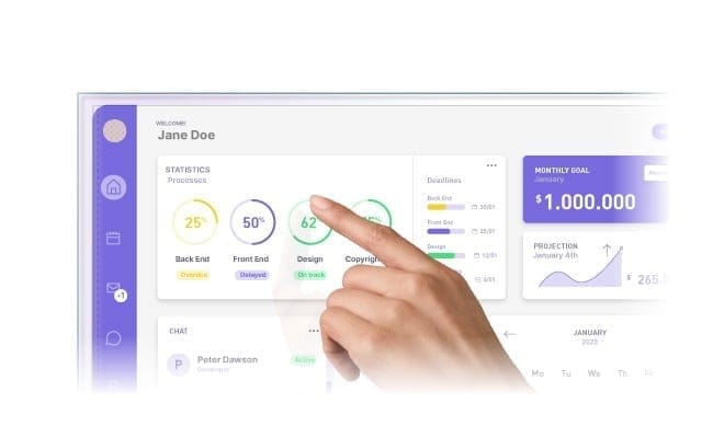 Privacy film to prevent prying eyes