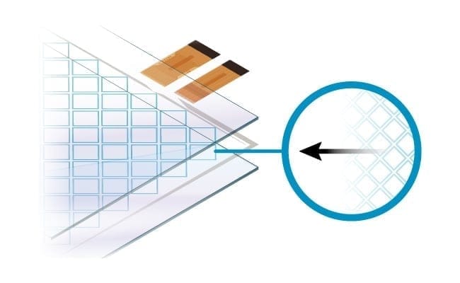 Safe Visibility Even with Low-Luminance Displays