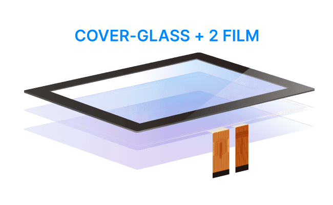 Thinnest with Two Layers of Cover-Glass & Film