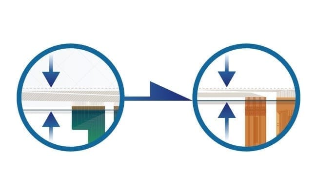 Capacitive Glass-Sensor Touchscreen