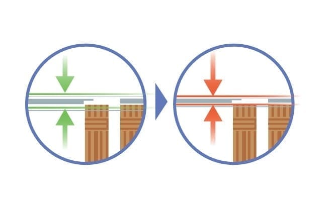 Realizes a Thin & Compact, Slim, Narrow-Frame Design