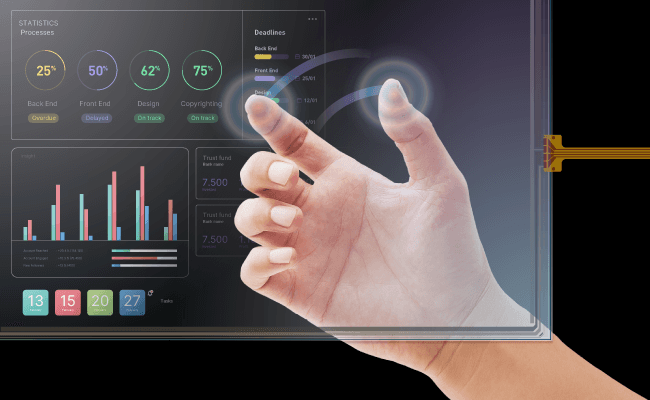 Resistive Touchscreen enables Gesture Operation