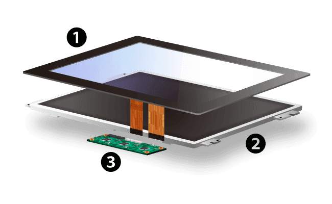 Touchscreen + LCD + Controller SIMPLE SET