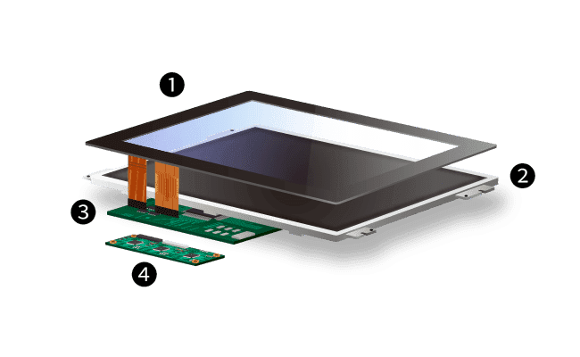 Touchscreen + LCD + HDMI Board + Controller SIMPLE SET Plus