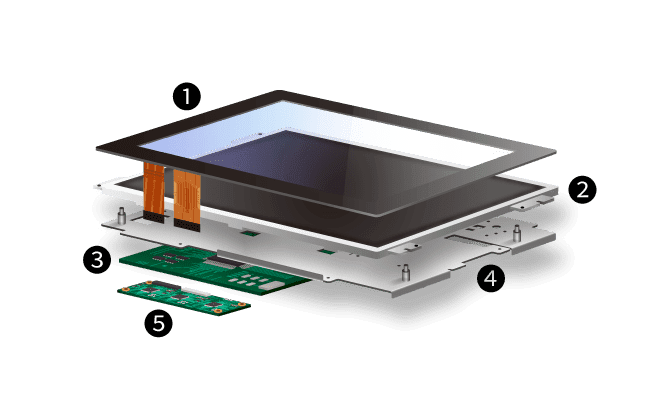 Touchscreen + LCD + HDMI Board + Chassis + Controller BASIC SET