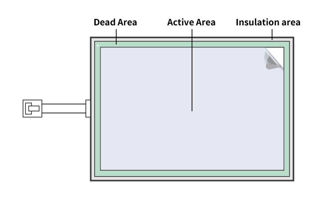 Prevents deterioration of appearance
