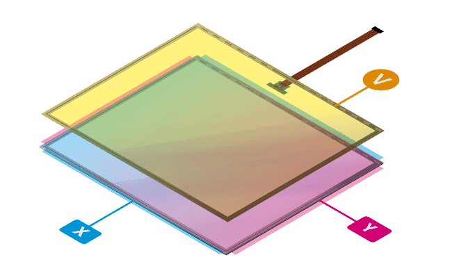 Anti-glare film that suppresses glare