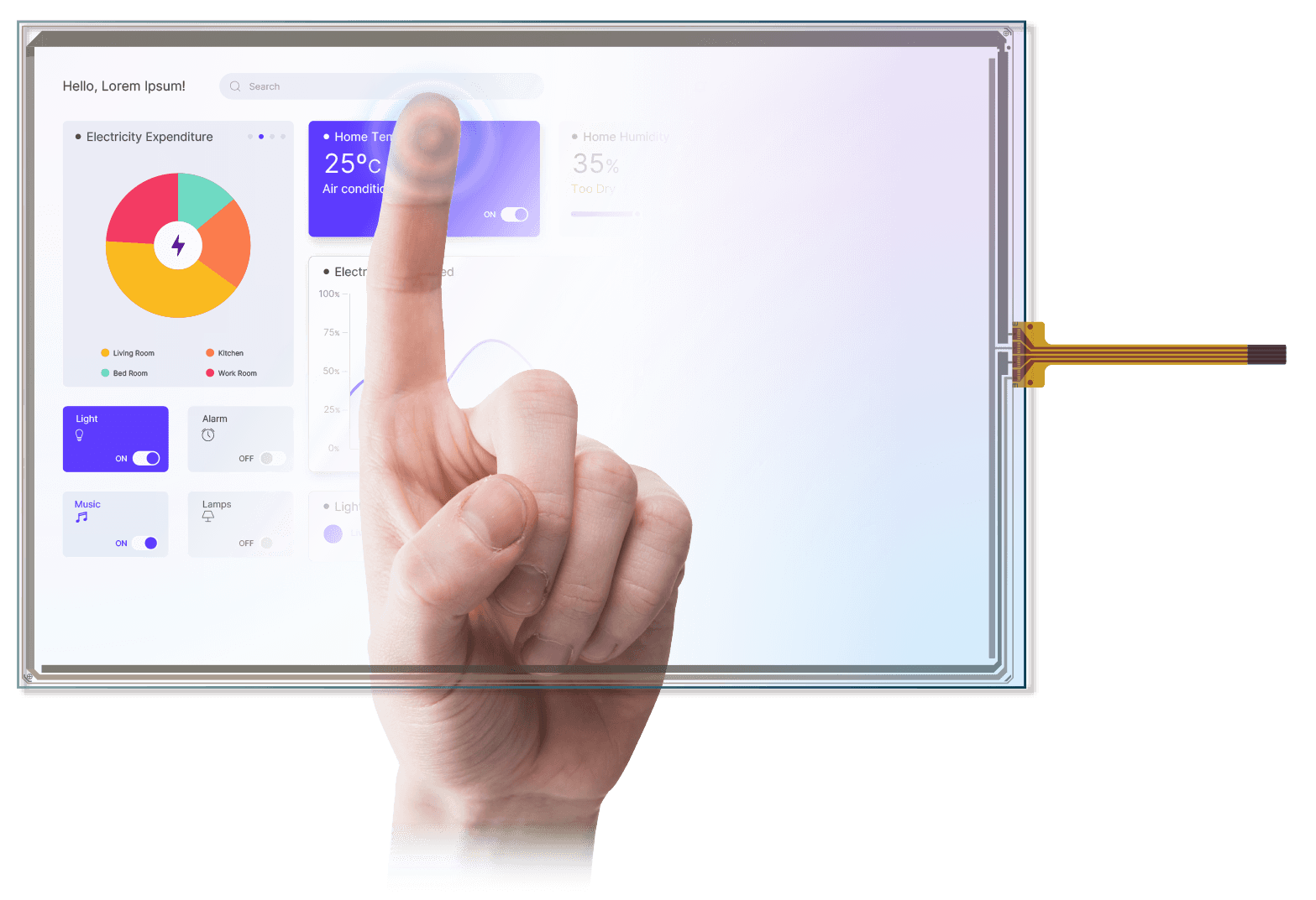 RST SERIES - Resistive Touchscreen